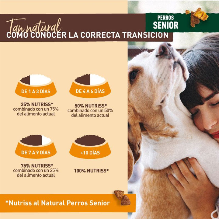 Imagen del producto: Nutriss Al Natural Senior